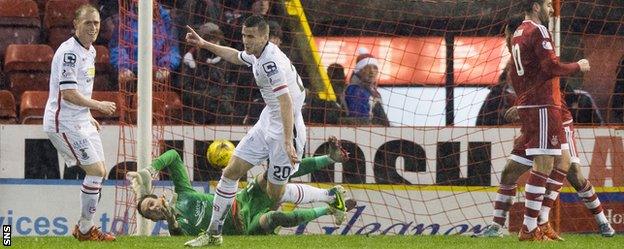 Liam Polworth celebrates after putting Inverness ahead against Aberdeen