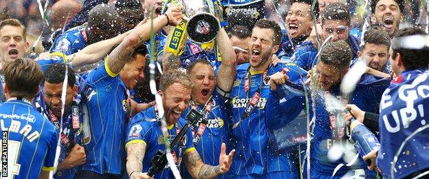 AFC Wimbledon