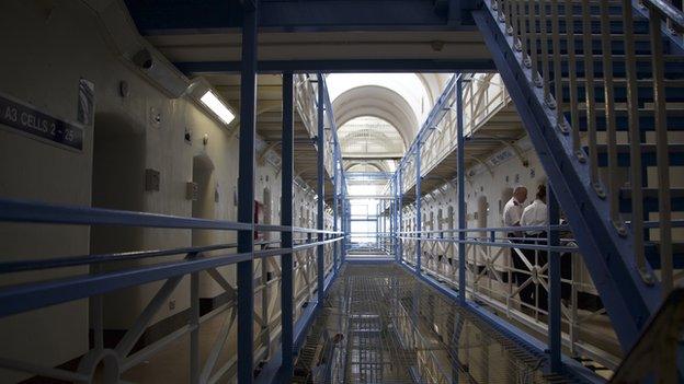 Wandsworth prison