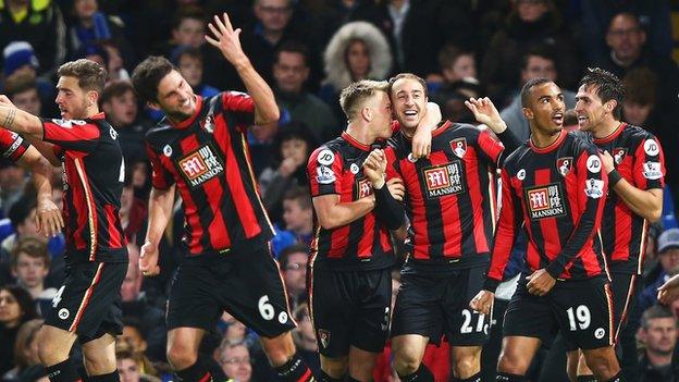 Bournemouth v Chelsea