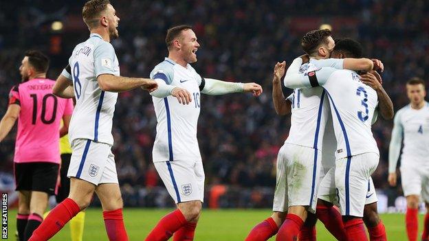 England had three efforts on target and scored three goals