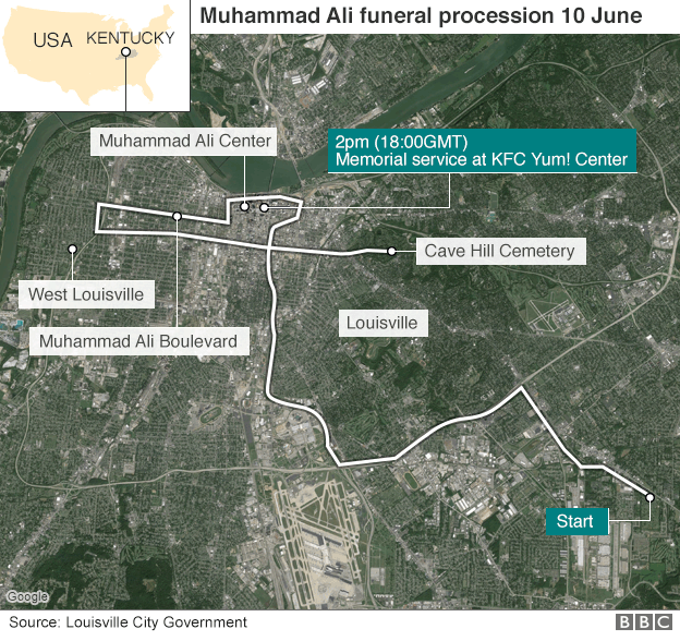 Map of Muhammad Ali's funeral procession