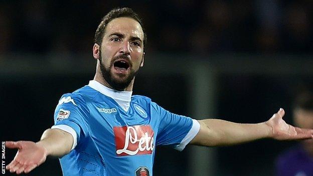 Napoli striker Gonzalo Higuain