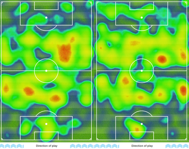 Liverpool heat map