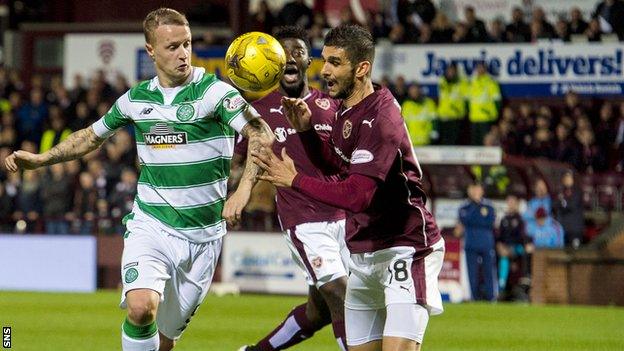 Hearts in action against Celtic at Tynecastle