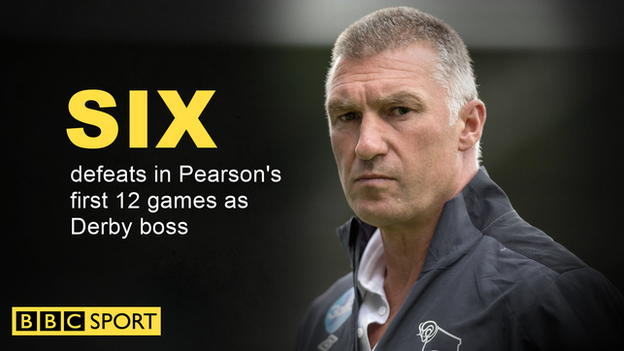 Nigel Pearson infographic