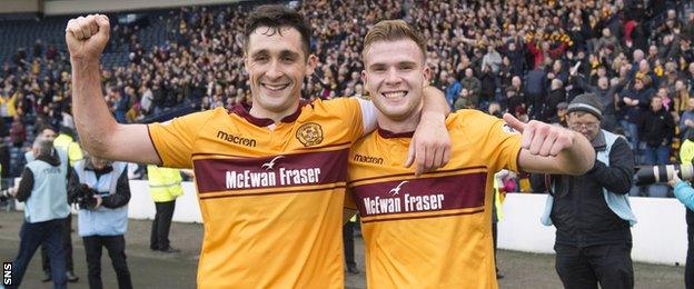 Carl McHugh and Chris Cadden