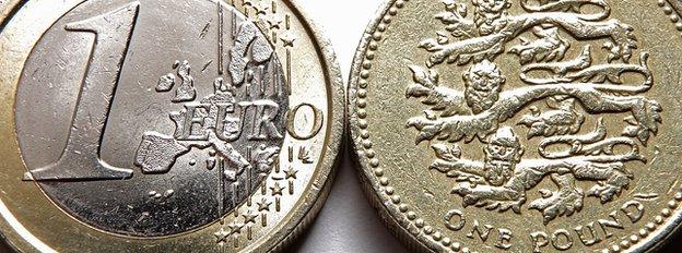 Euro and pound coins