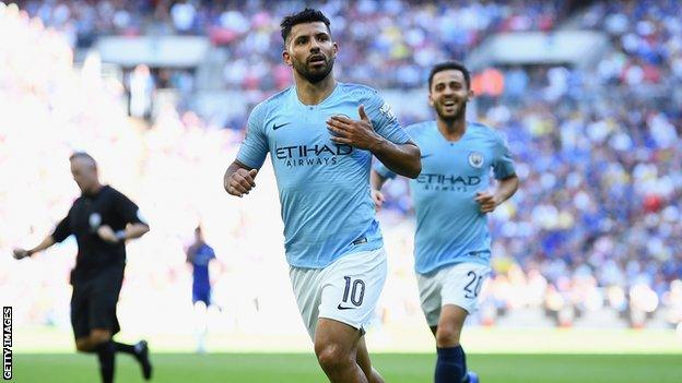 Sergio Aguero