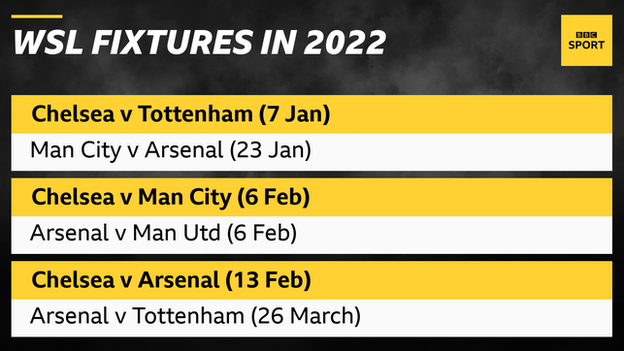 Bbc championship league fixtures online