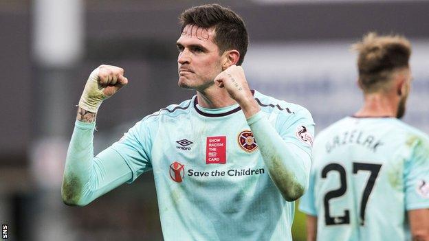 Kyle Lafferty