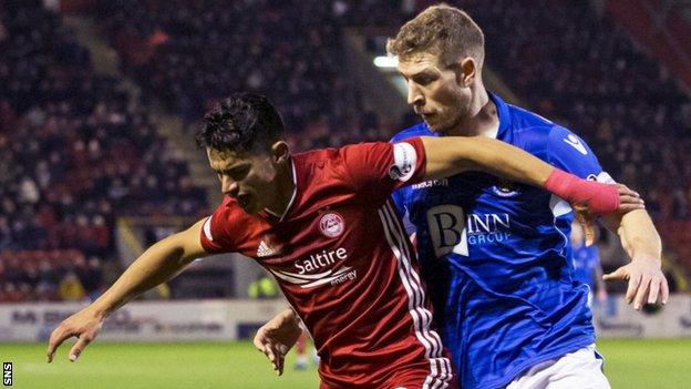 Ronald Hernandez in action against St Johnstone