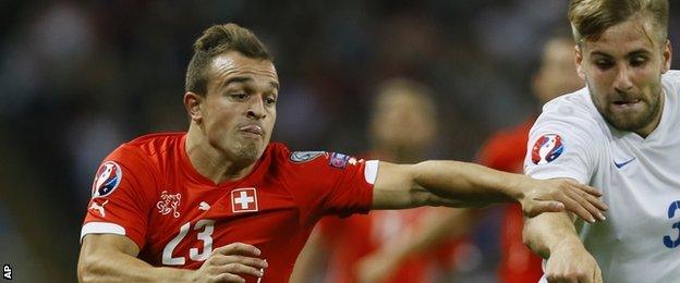 Xherdan Shaqiri