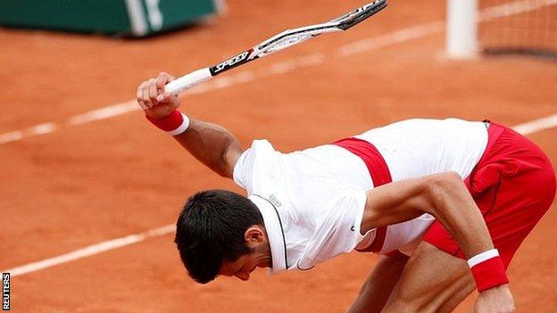 Novak Djokovic