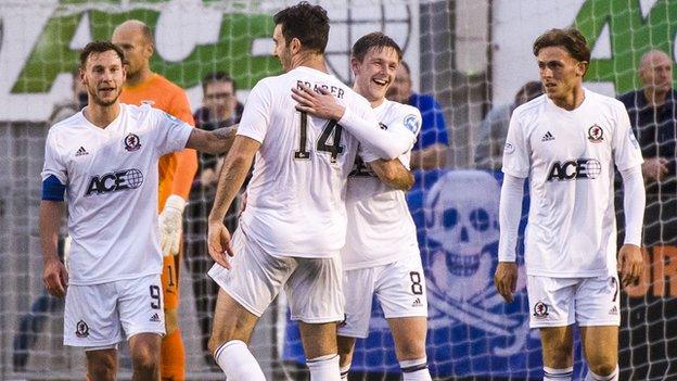 Cove Rangers players celebrate