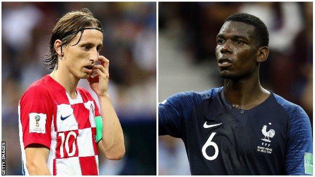 Luka Modric and Paul Pogba