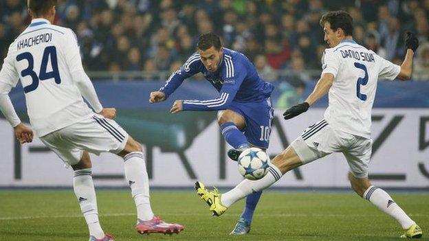 Dynamo Kiev v Chelsea