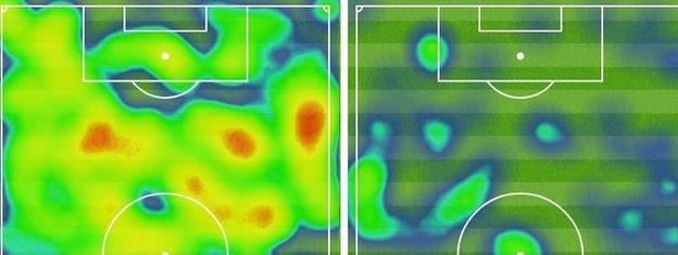 Heat map