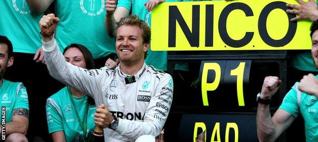 Nico Rosberg