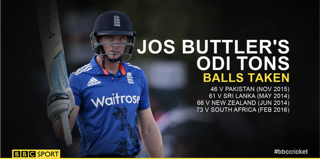 Jos Buttler