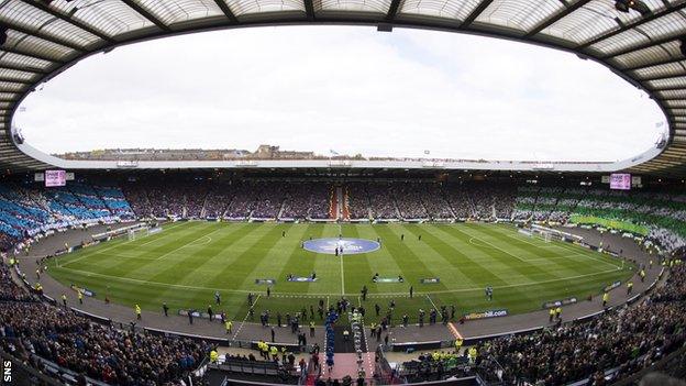 Hampden Park