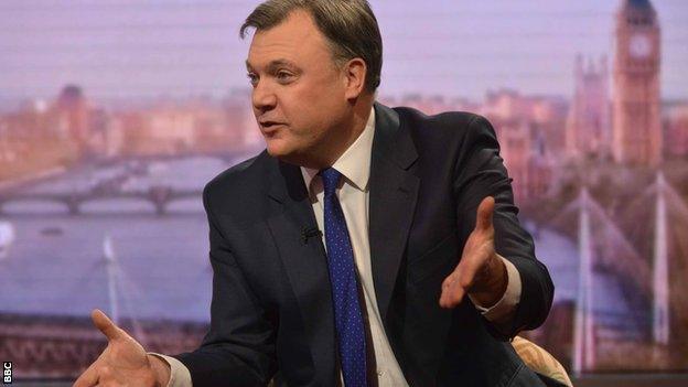 Ed Balls