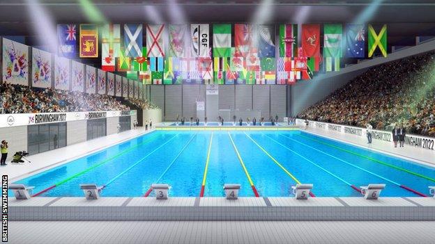 The proposed £60m aquatics centre