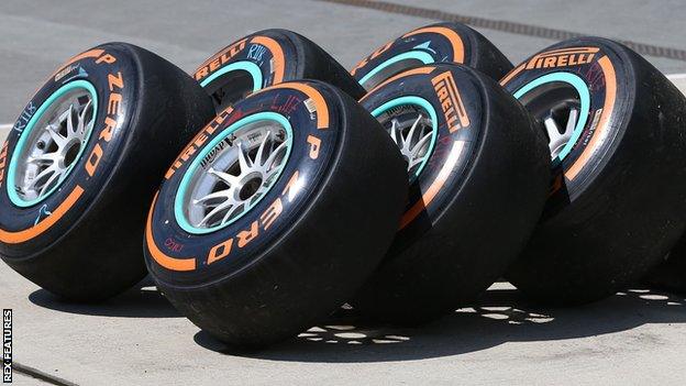 Formula 1 tyres