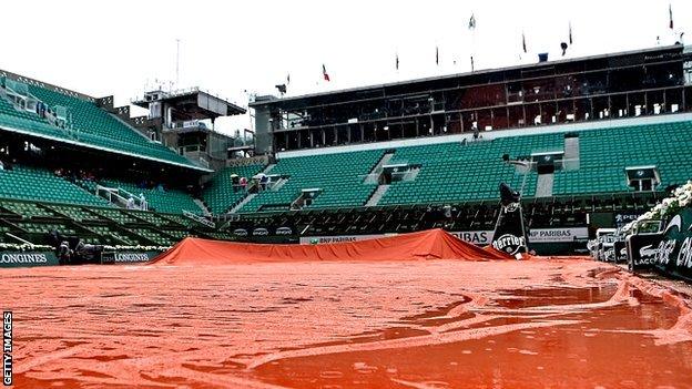 Roland Garros