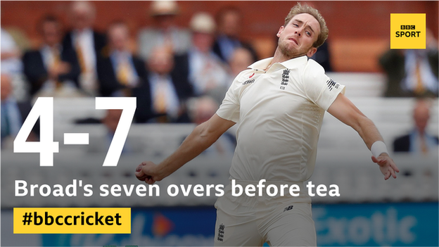 Stuart Broad graphic