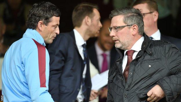 Jack Ross and Hearts director of football Craig Levein