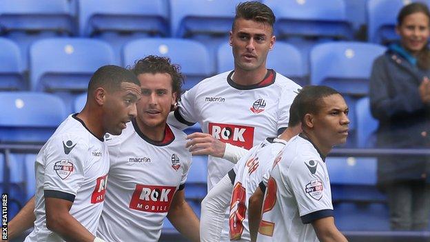 Bolton Wanderers players