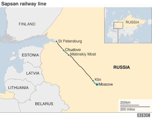 Moscow-St Petersburg railway - map