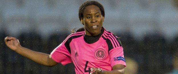 Scotland defender Ifeoma Dieke