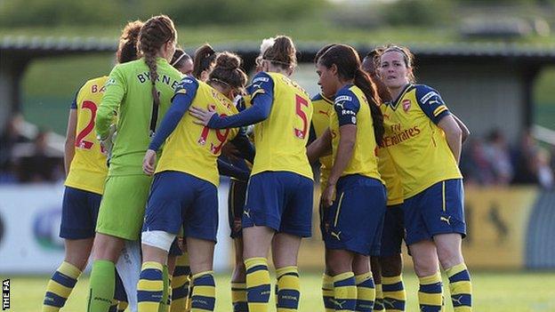 Arsenal Ladies