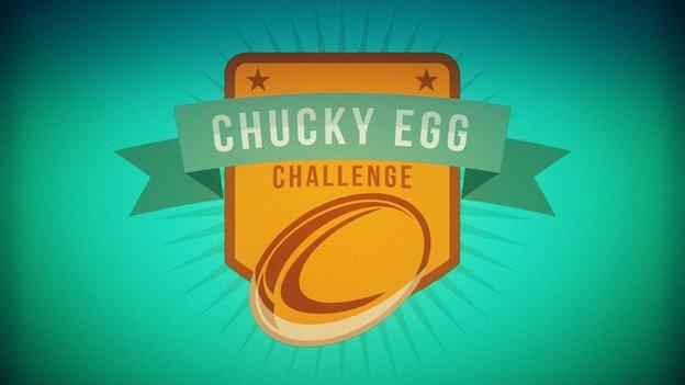 Chucky Egg Challenge