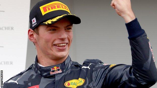 Max Verstappen