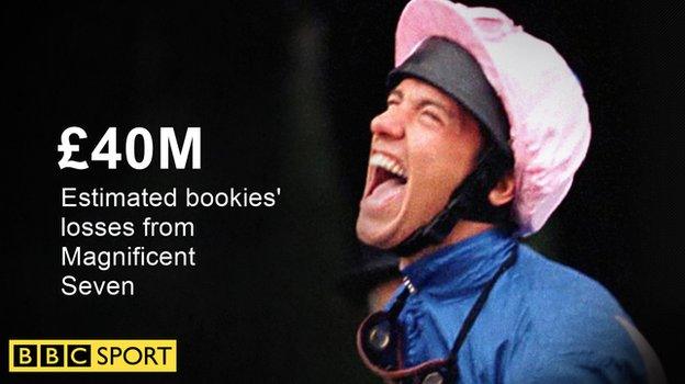 Frankie Dettori