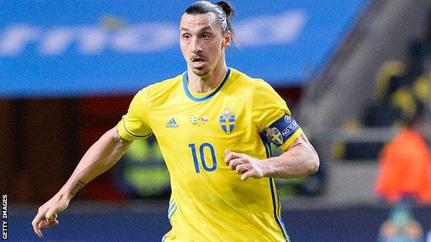 Zlatan Ibrahimovic