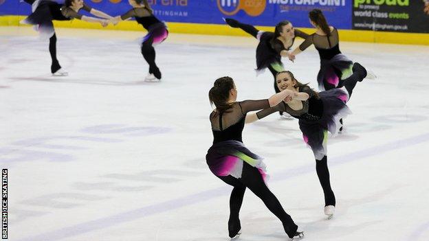 Synchronised Ice skating