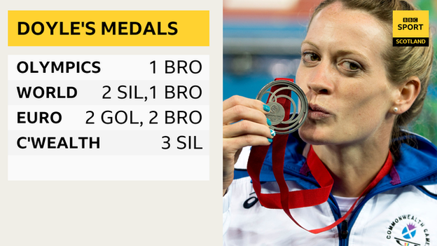 Eilidh Doyle's medals