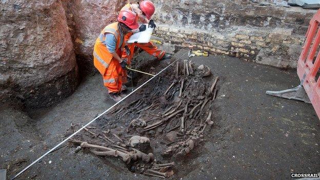 Great Plague mass grave at Bedlam