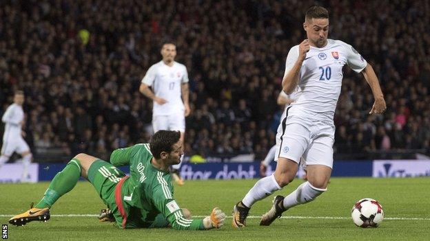 Scotland goalkeeper Craig Gordon and Slovakia midfielder Robert Mak