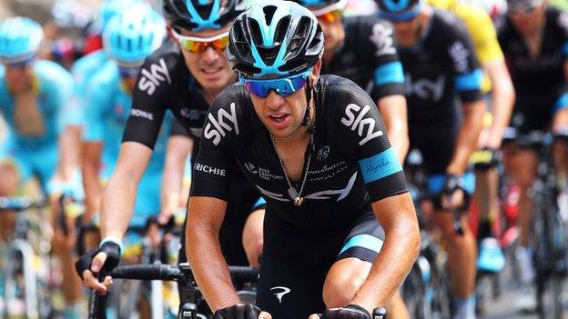 Richie Porte