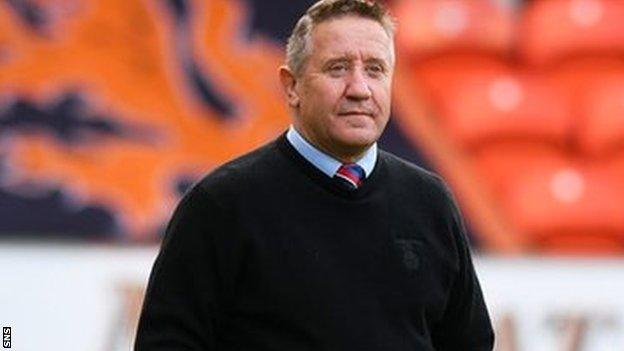 Inverness manager John Robertson