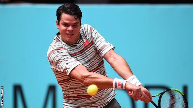 Milos Raonic