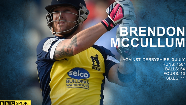 Brendon McCullum