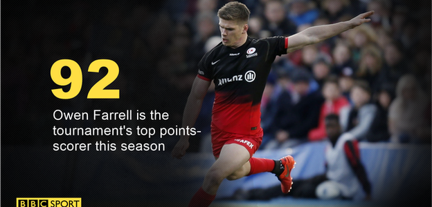 Owen Farrell