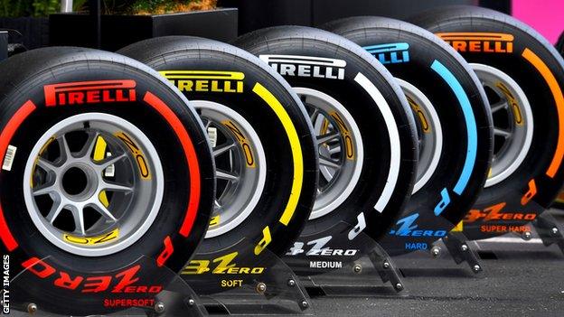 Pirelli tyres