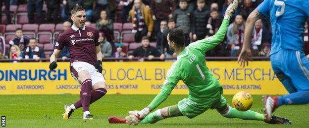 David Milinkovic scores for Hearts